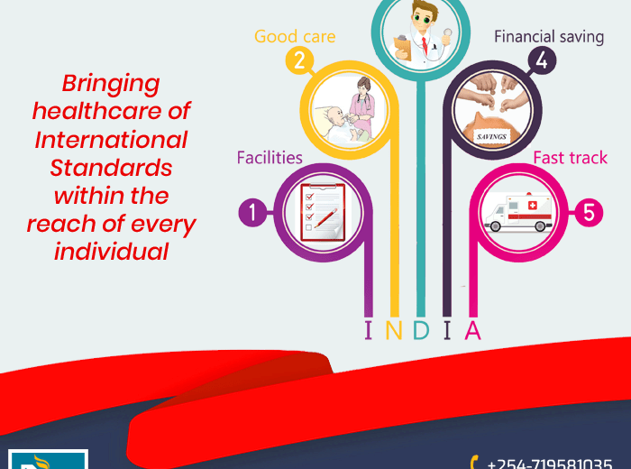 Healthcare tourism in India